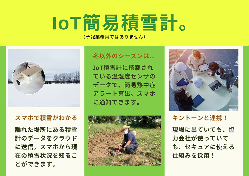 ここに商品