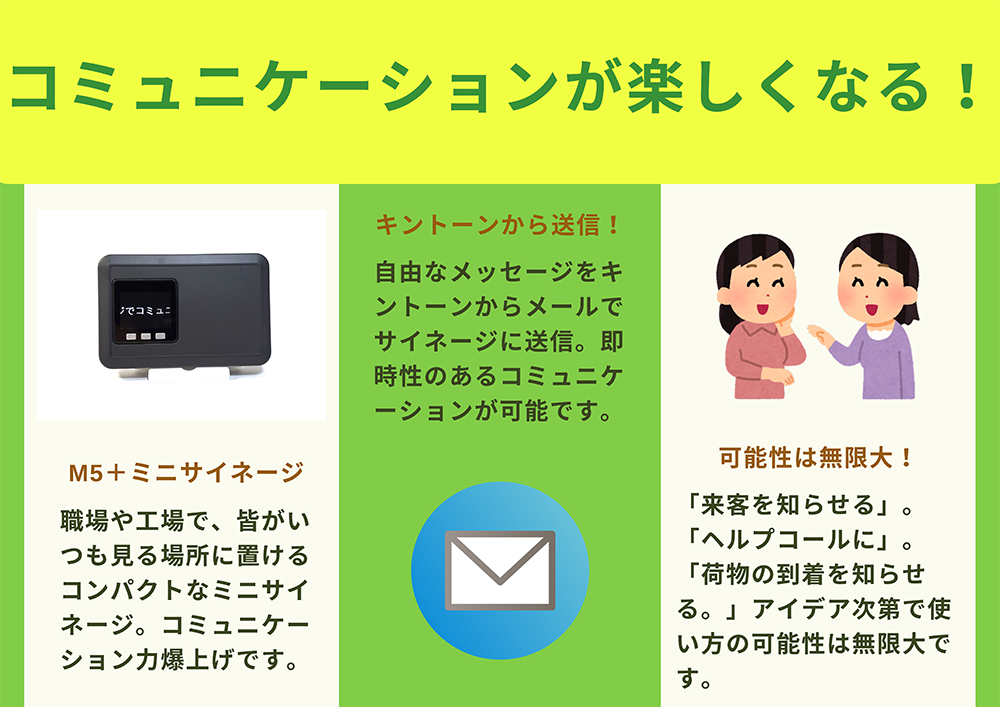 ここに商品