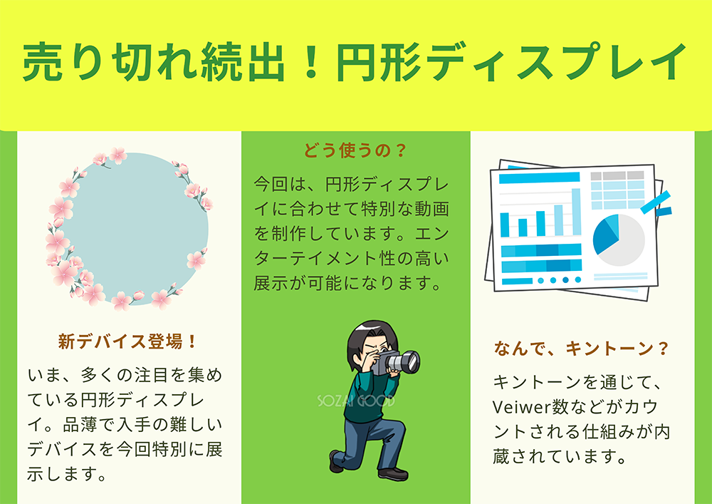ここに商品