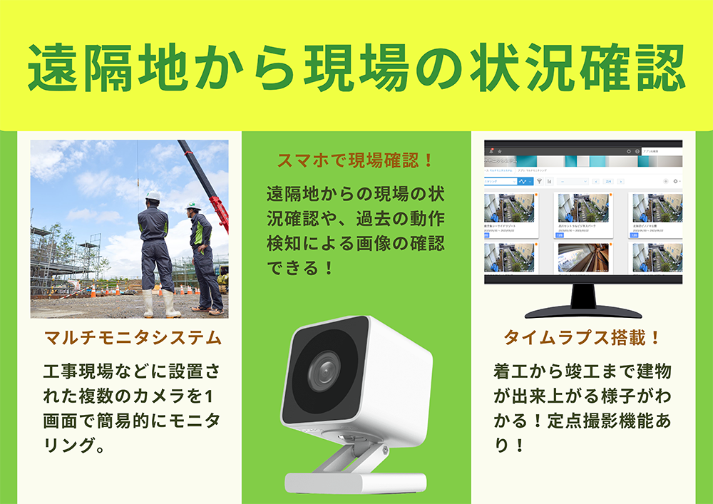 ここに商品