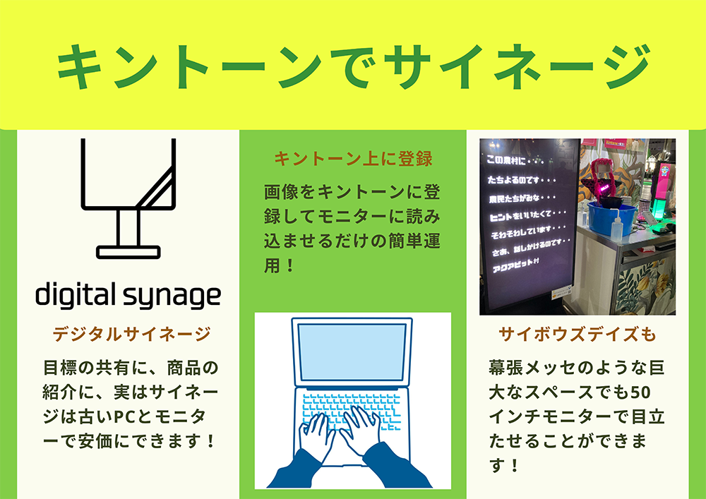 ここに商品